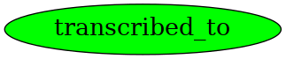 Graph image for transcribed_to