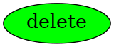 Graph image for SO:0000045