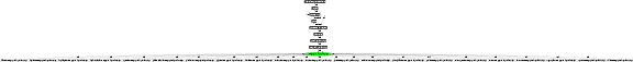 Graph image for SO:0000210