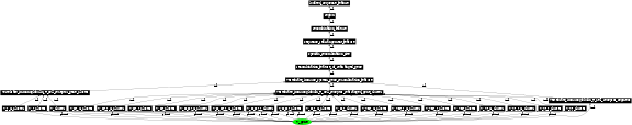 Graph image for SO:0000466