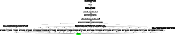 Graph image for SO:0000478
