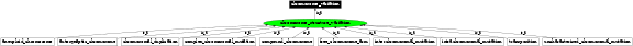 Graph image for SO:1000183