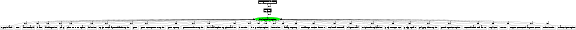 Graph image for SO:0001411