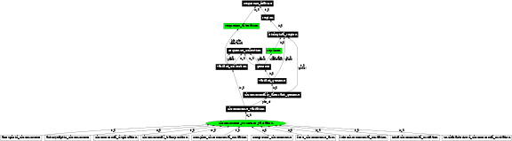 Graph image for SO:1000183