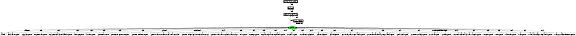 Graph image for SO:0000704